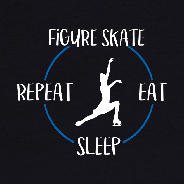 Figure Skate Eat Sleep Repeat  Gift For Figure Skaters & Ice Dancers by OceanRadar